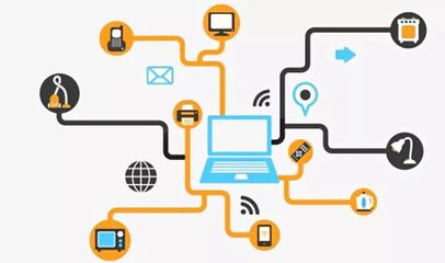 不容忽視的物聯網技術趨勢與軟件開發